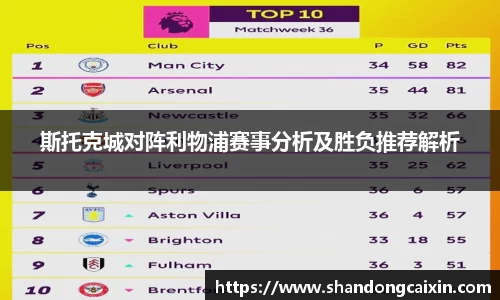 斯托克城对阵利物浦赛事分析及胜负推荐解析