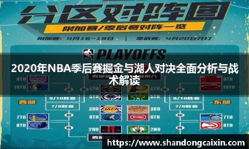 2020年NBA季后赛掘金与湖人对决全面分析与战术解读